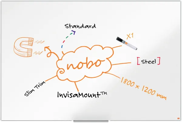 Nobo Impression Pro stalen whiteboard 180x120cm wit